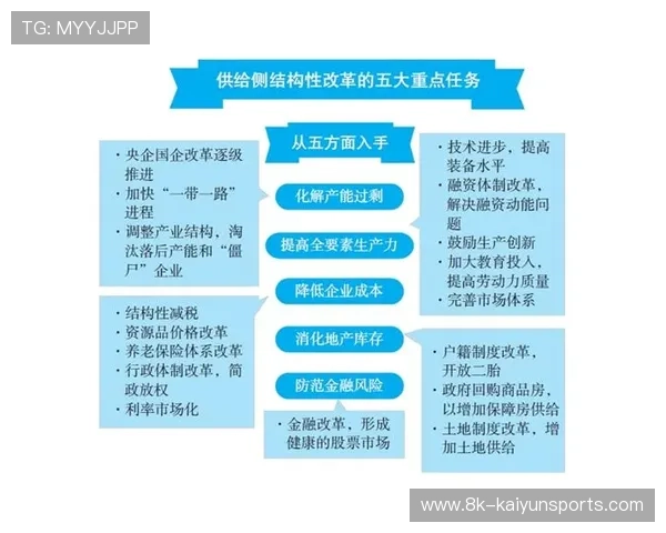 行业重点从内容供给转向场境创造，重构成功标准